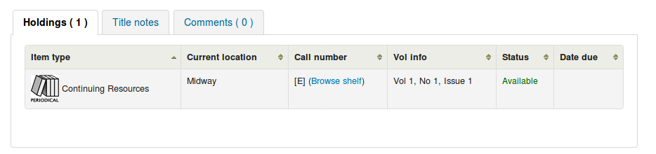 Holdings Table with holding item 'continuing resources' showing current location as 'midway' and status as 'available'