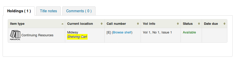 Holdings showing 'Shelving Cart' Table with holding item 'continuing resources' showing current location as 'midway' - in 'Shelving Cart' - and status as 'available'