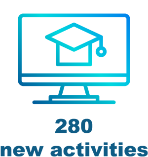 280 new activities