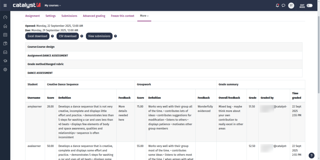 Screenshot of the Advanced Grading Report from Moodle, showing a rubric range breakdown report for a Dance Assessment. The report includes detailed scores, definitions, and individual feedback across multiple criteria (Creative Dance Sequence and Groupwork), along with overall feedback, grades, marker name, and time graded. Part of the Catalyst Educators’ Pack, this feature supports consistent and transparent grading practices in self-hosted Moodle environments.