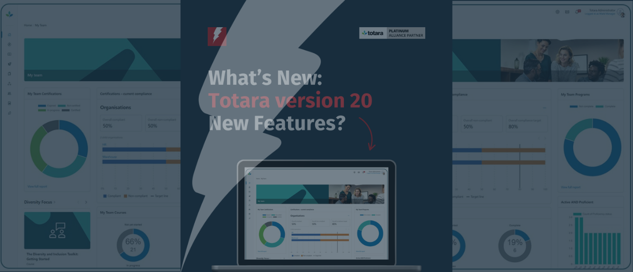 Promotional graphic for Totara version 20 showing a dashboard interface with charts and compliance reports. Overlaid text reads “What’s New: Totara version 20 New Features?” with Totara Platinum Alliance Partner branding and a laptop displaying the updated Totara dashboard.